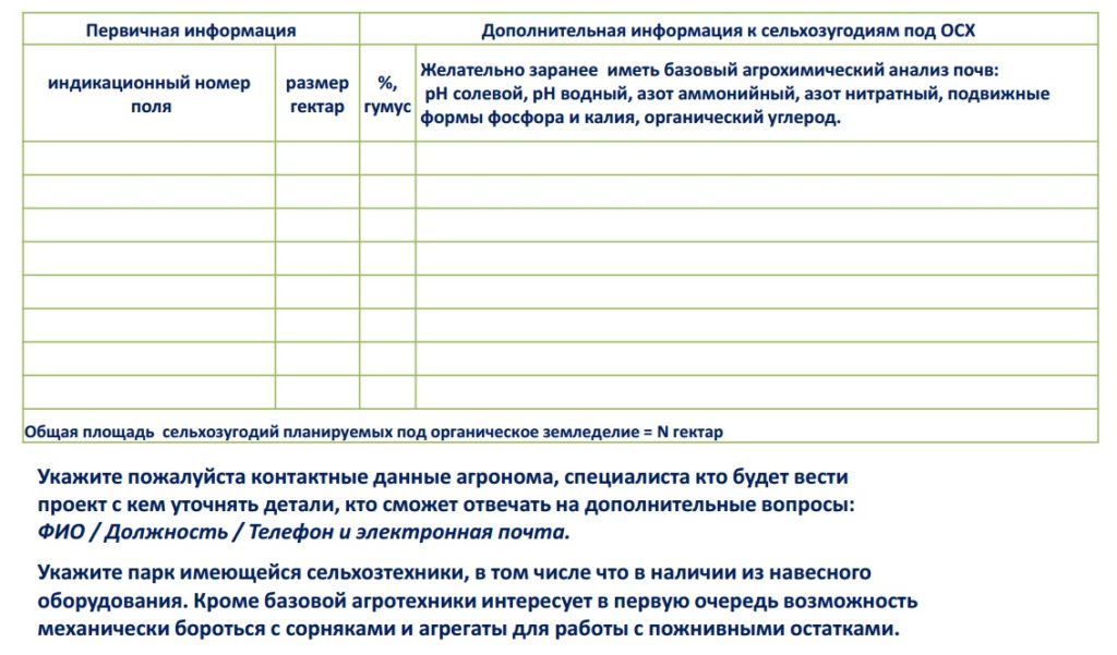 Методология запуска проекта по производству полевых культур по системе органического земледелия.