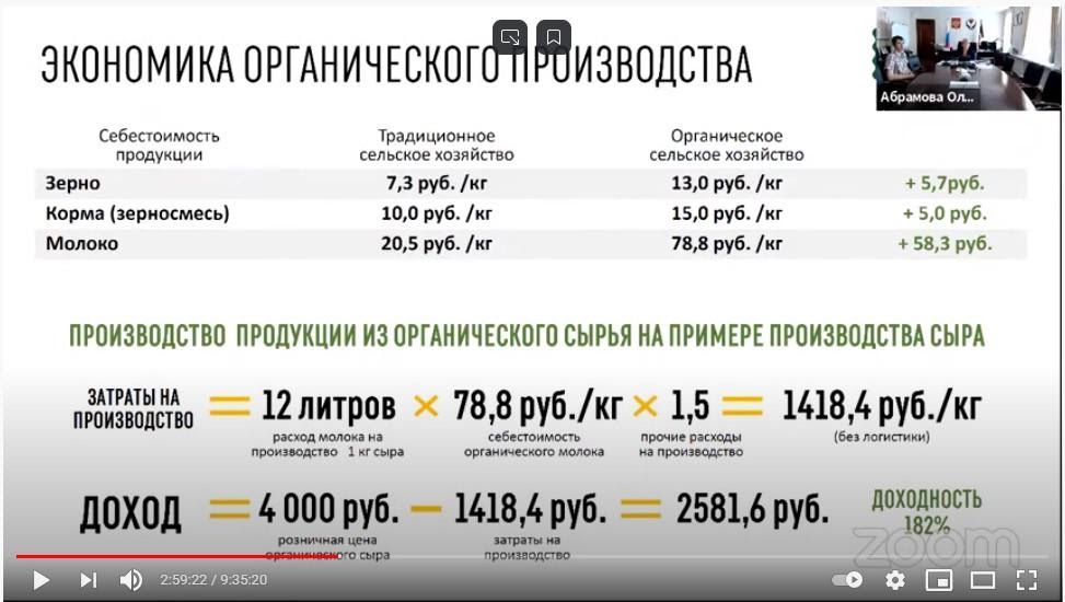 Ольга Абрамова: Экспортные поставки органической сельхозпродукции помогут агробизнесу получить дополнительные доходы