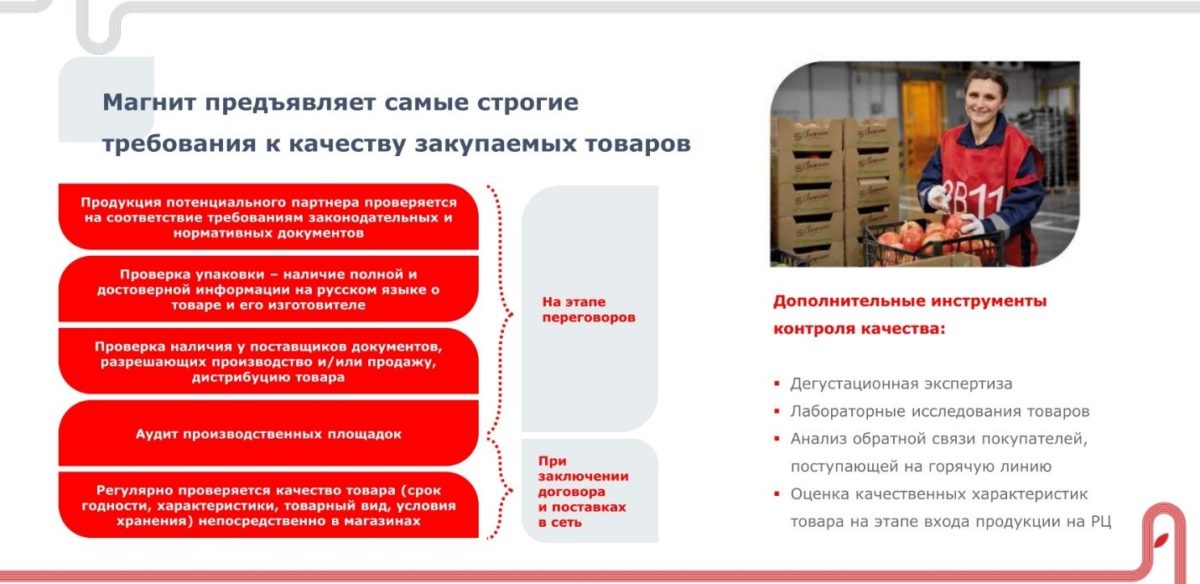 Методические рекомендации по сбыту органической продукции для сельхозпроизводителей
