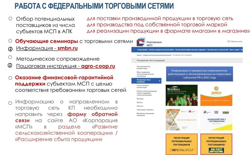 Методические рекомендации по сбыту органической продукции для сельхозпроизводителей