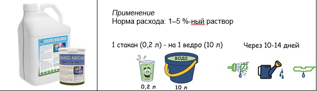 Эко Человек без ядов и нитратов