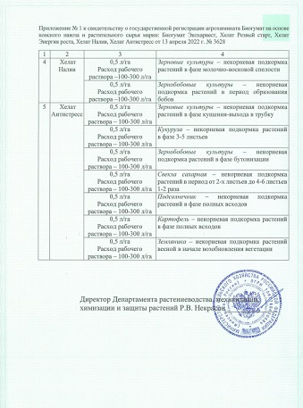 Гумат Экохарвест