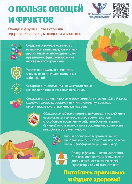 польза овощей фруктов