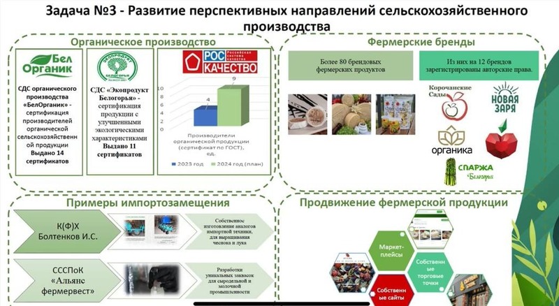 Господдержку фермерских хозяйств увеличат в Белгородской области