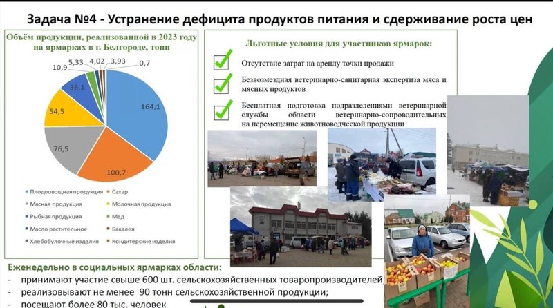 Господдержку фермерских хозяйств увеличат в Белгородской области
