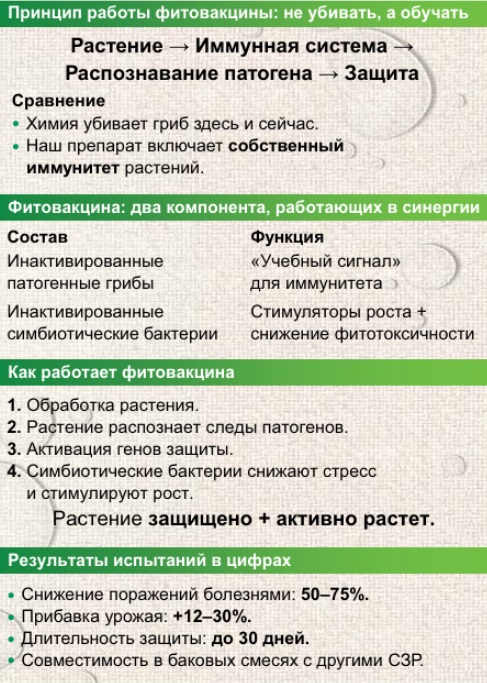Большой отчет о Дне биологизированного поля в ООО "Кавказ" Ставропольского края