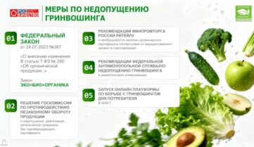 Теперь каждый может подать жалобу на гринвошинг онлайн. Роскачество запустило такой онлайн-сервис